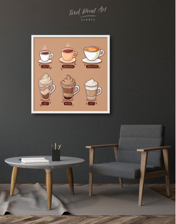 Framed Coffee Types Collection Canvas Wall Art
