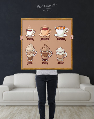 Framed Coffee Types Collection Canvas Wall Art - image 3