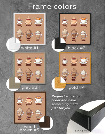 Framed Coffee Types Collection Canvas Wall Art - image 4