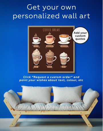Framed Coffee Types Collection Canvas Wall Art - image 1