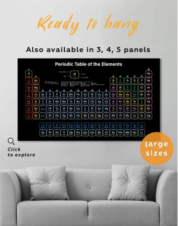 Periodic Table of Elements Canvas Wall Art - image 6
