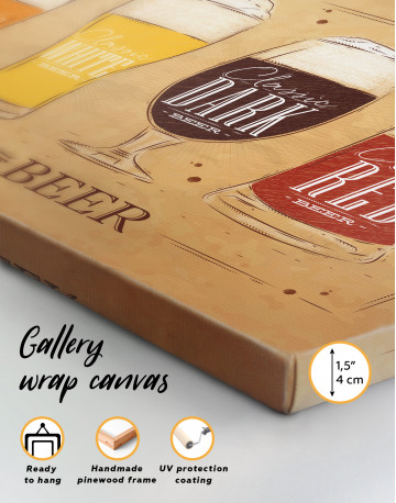 Types of Beer Canvas Wall Art - image 4